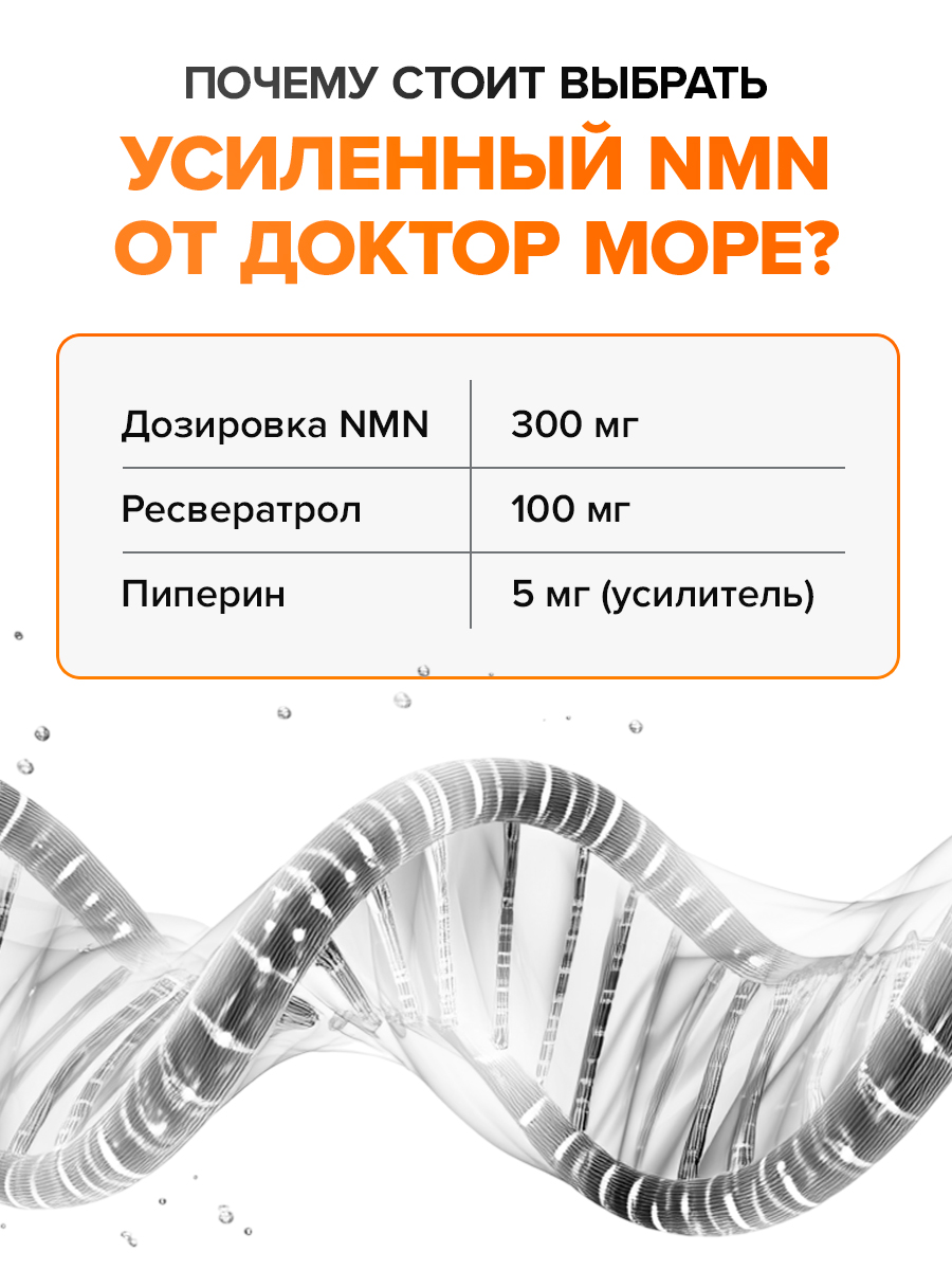 Антивозрастной комплекс Доктор Море НМН 300 мг + ресвератрол 100 мг + пиперин 5 мг NAD+ - фото 6