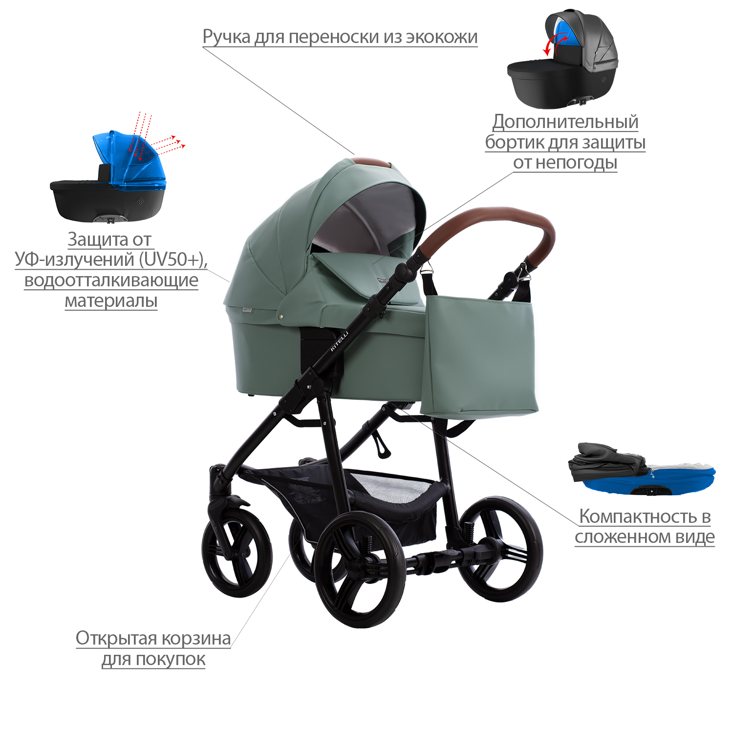 Коляска 2в1 Bebetto Kitelli PRO - фото 3