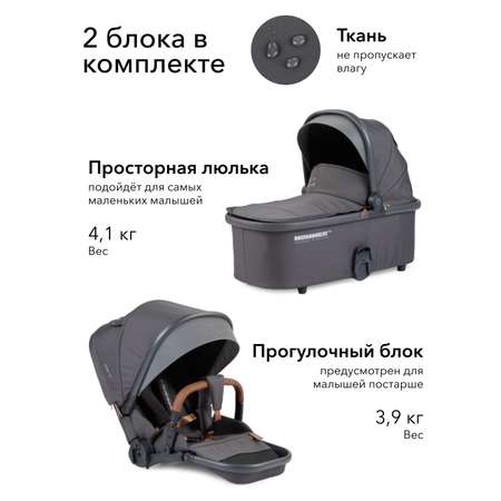 Коляска 2в1 Happy Baby Mommer Pro Dark grey