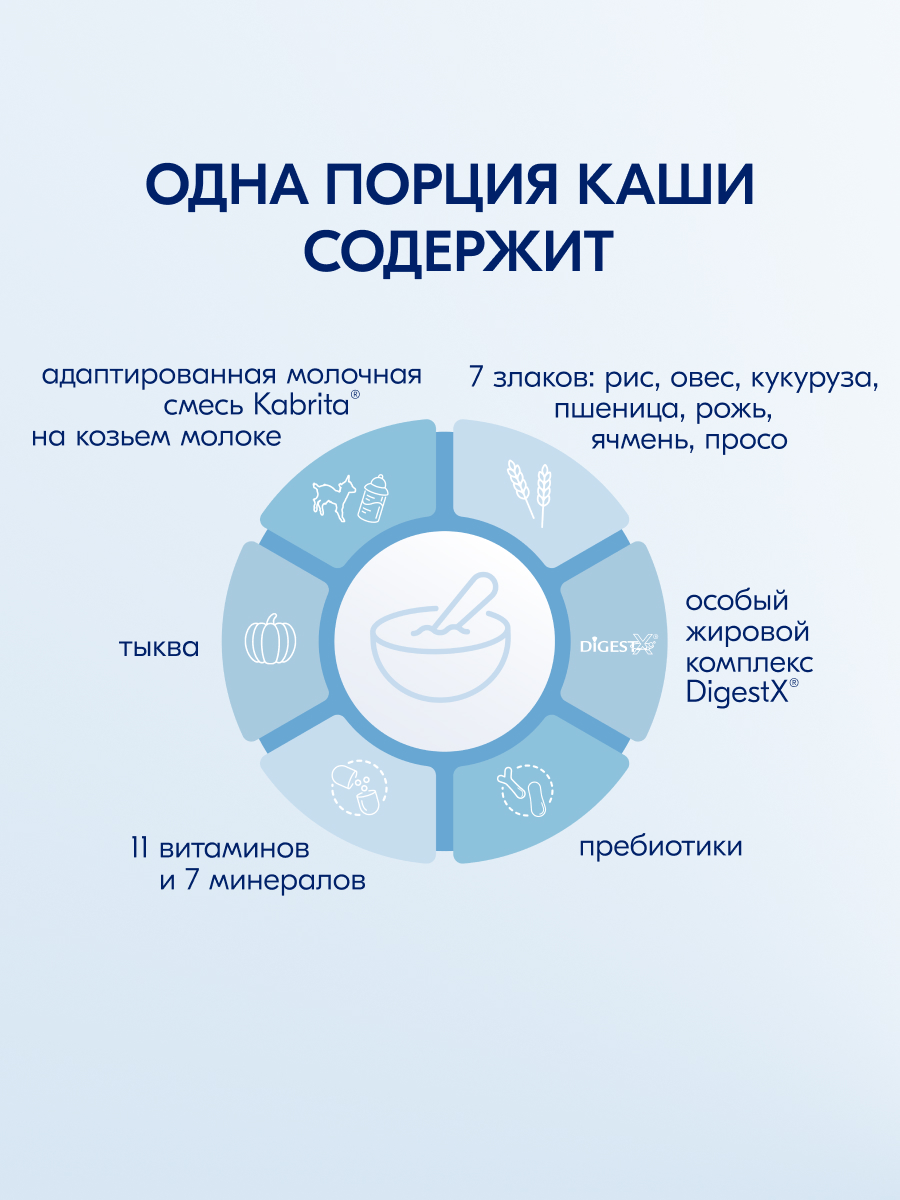 Каша Kabrita мультизлаковая на козьем молоке тыква 180г с 6месяцев - фото 3