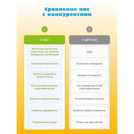 Экскаватор Super01 Капу желтый