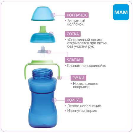 Поильник MAM 330 мл