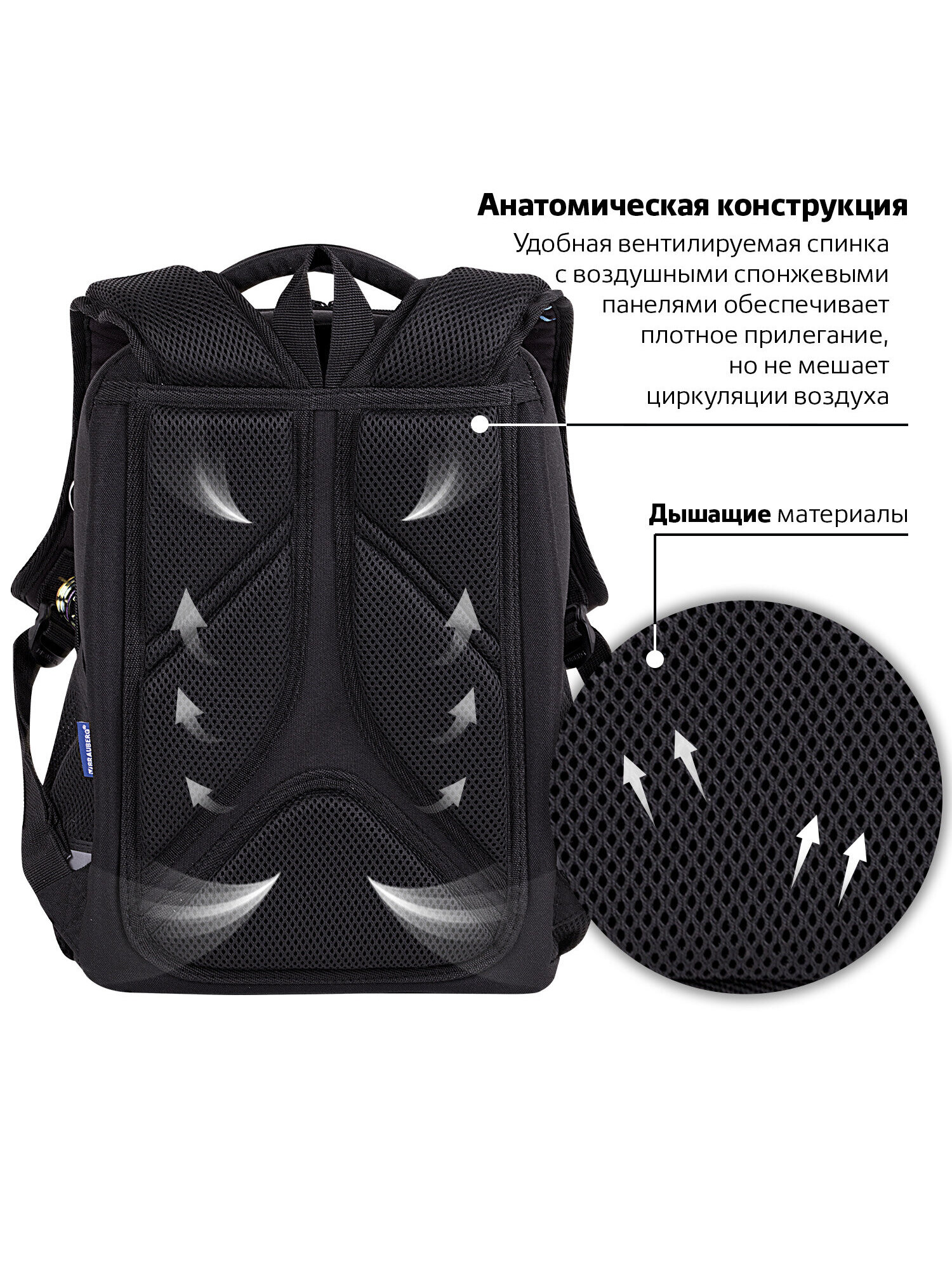 Рюкзак Brauberg - фото 6