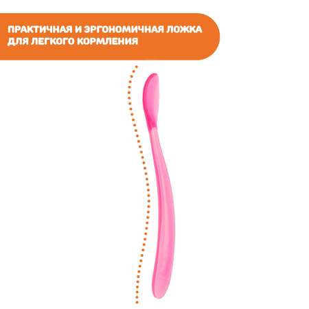 Ложка Chicco 2 шт.