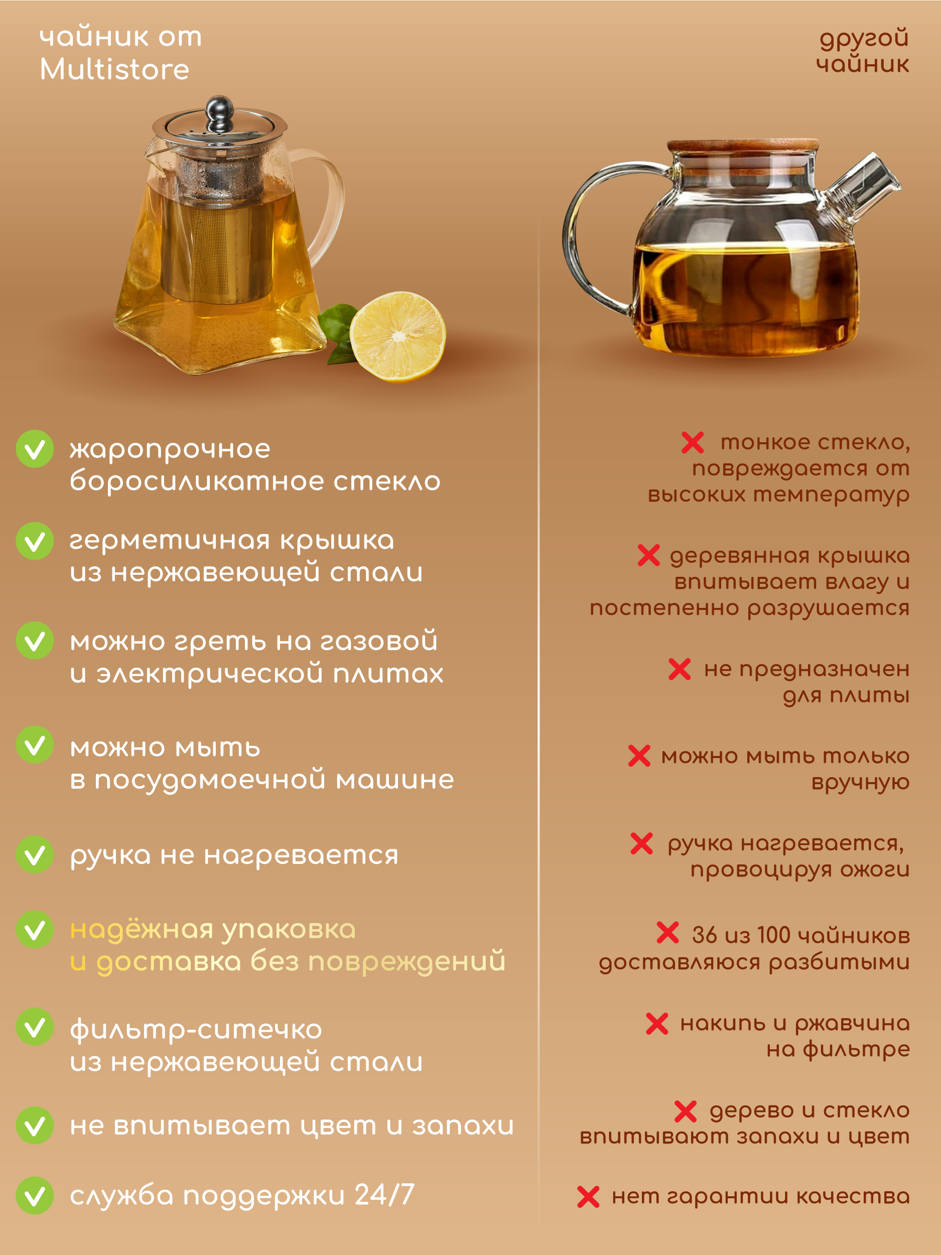 Чайник заварочный стеклянный Multistore 900 мл - фото 8