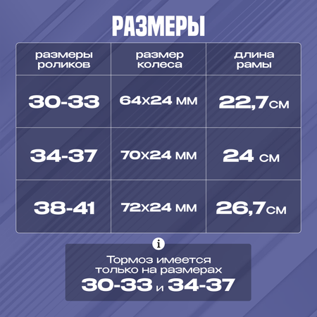 Роликовые коньки Saimaa 38