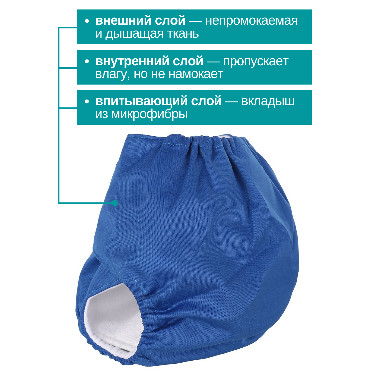 Многоразовые подгузники Mums Era M - фото 3