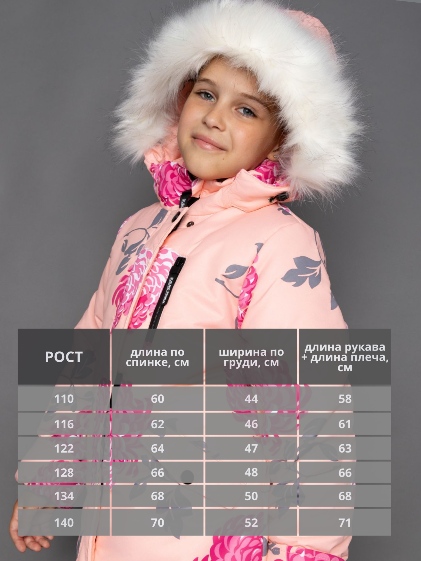 Куртка Rusland пионы персик - фото 8
