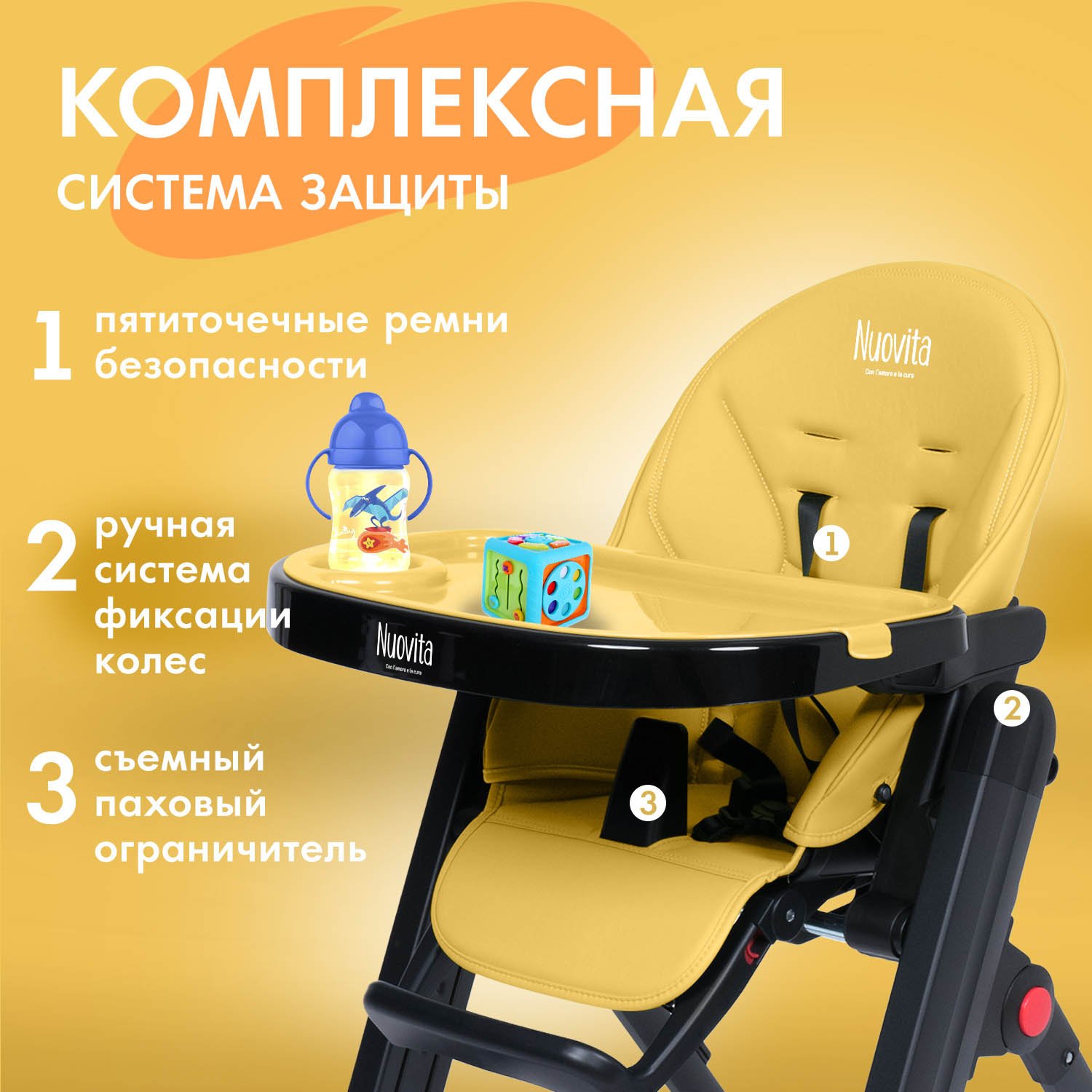 Стульчик для кормления Nuovita Futuro Senso Nero желтый - фото 3