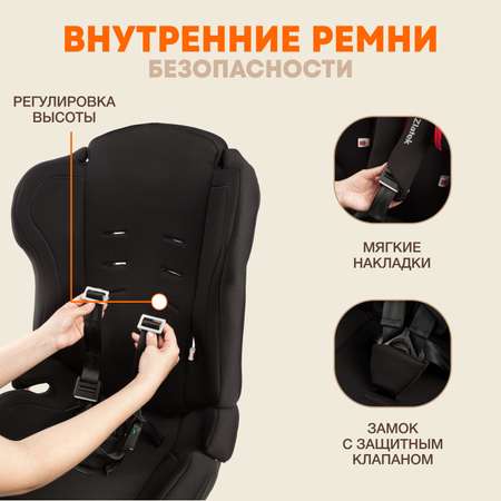 Автокресло ZLATEK 1/2/3 (9-36 кг)
