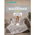 Одеяло Askona Infinity 240 x 220 см