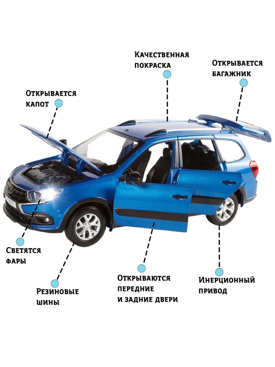Автомобиль АВТОпанорама LADA Granta Cross 1:24 JB1251205 - фото 4