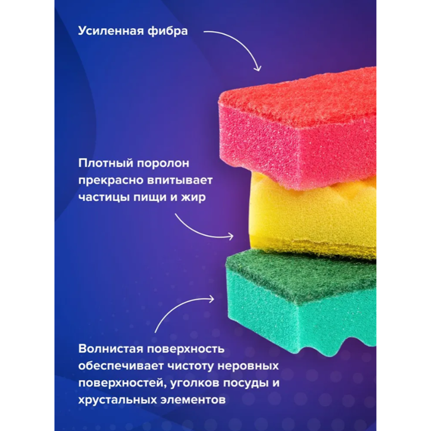 Губки кухонные Big City Life Комфорт с волнистой поверхностью 5шт - фото 4