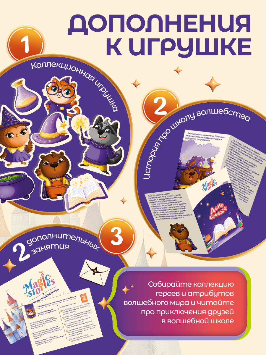 Настольная игра Magic Stories - фото 6