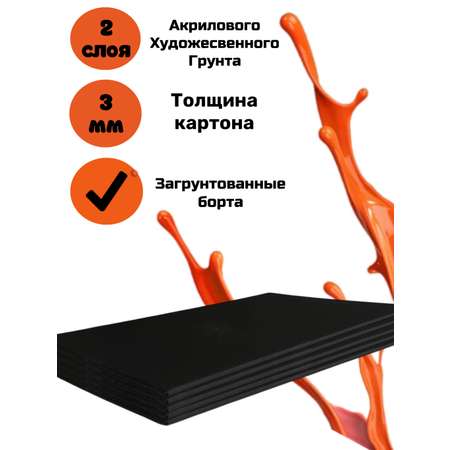 Холст Живопись по номерам на картоне