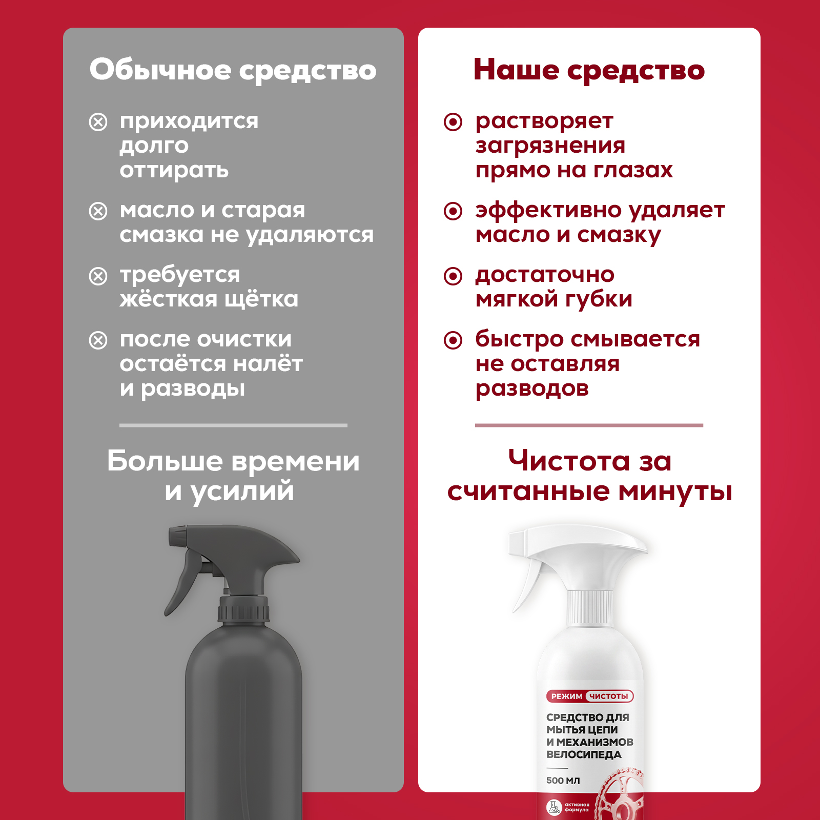 Чистящее средство Режим Чистоты 500 мл 582 г 1 шт. 1 упак. - фото 4