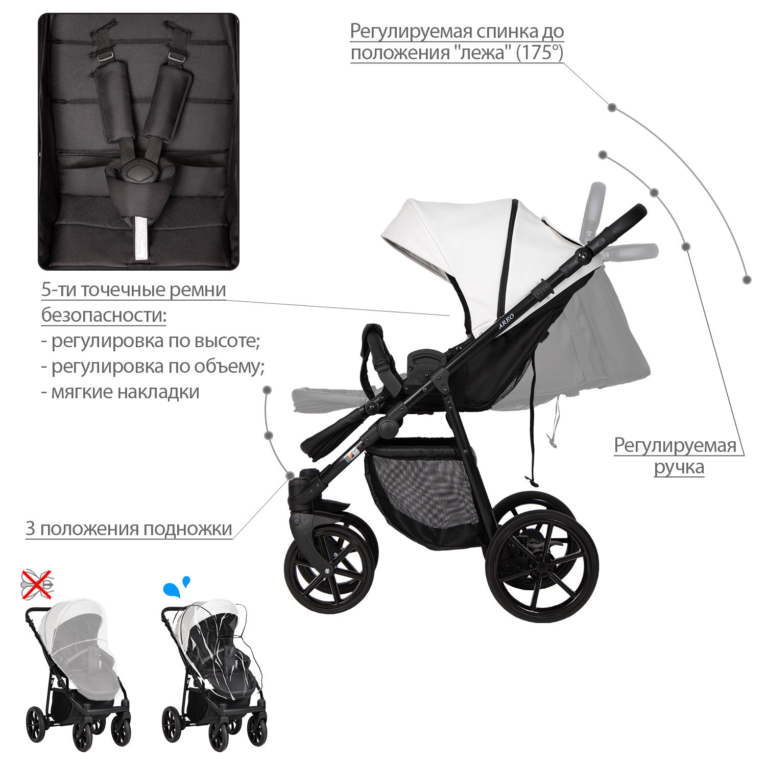 Коляска 2 в 1 Kitelli Areo PRO - фото 7