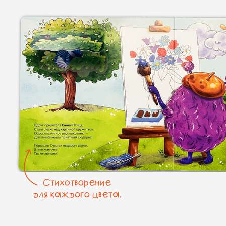Детская книга БимБиМон BimBiMon Книжка с окошками Разноцветная книжка. Изучаем цвета.