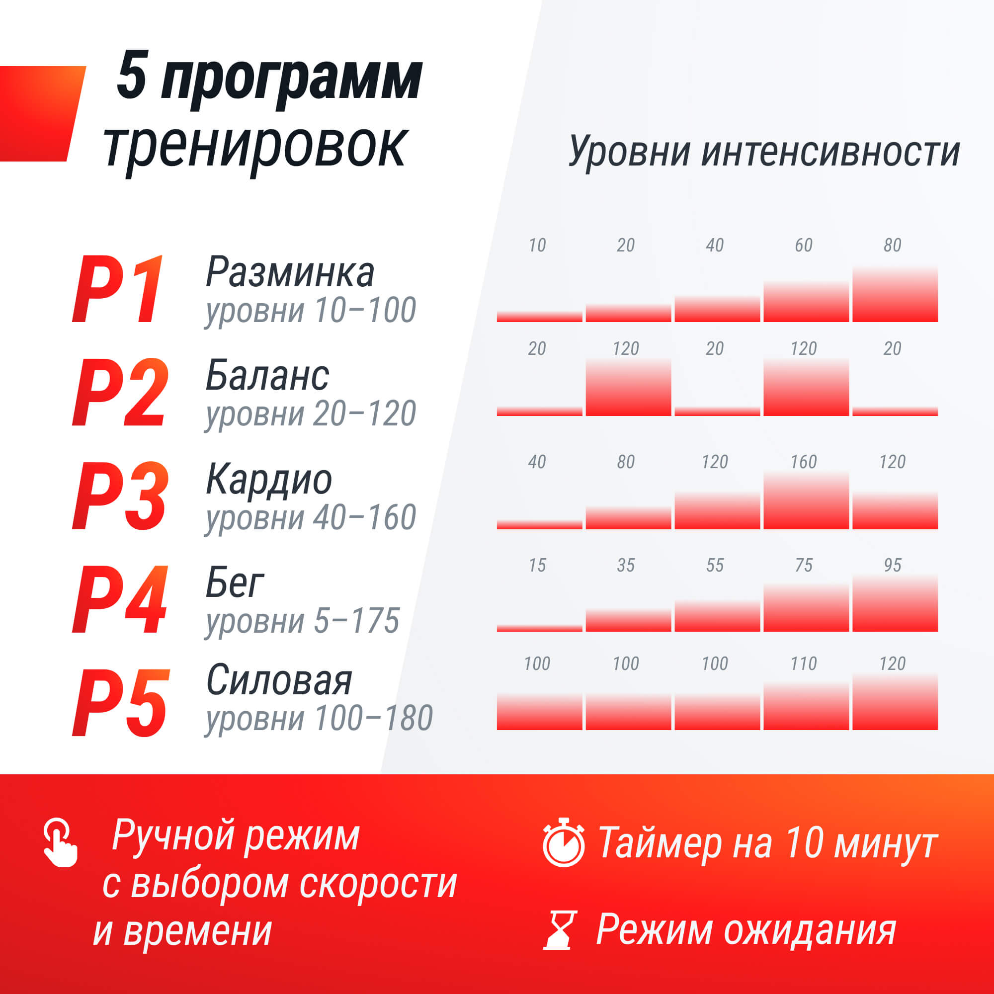 Степ-платформа UNIX Fit Edge 2D Black - фото 10