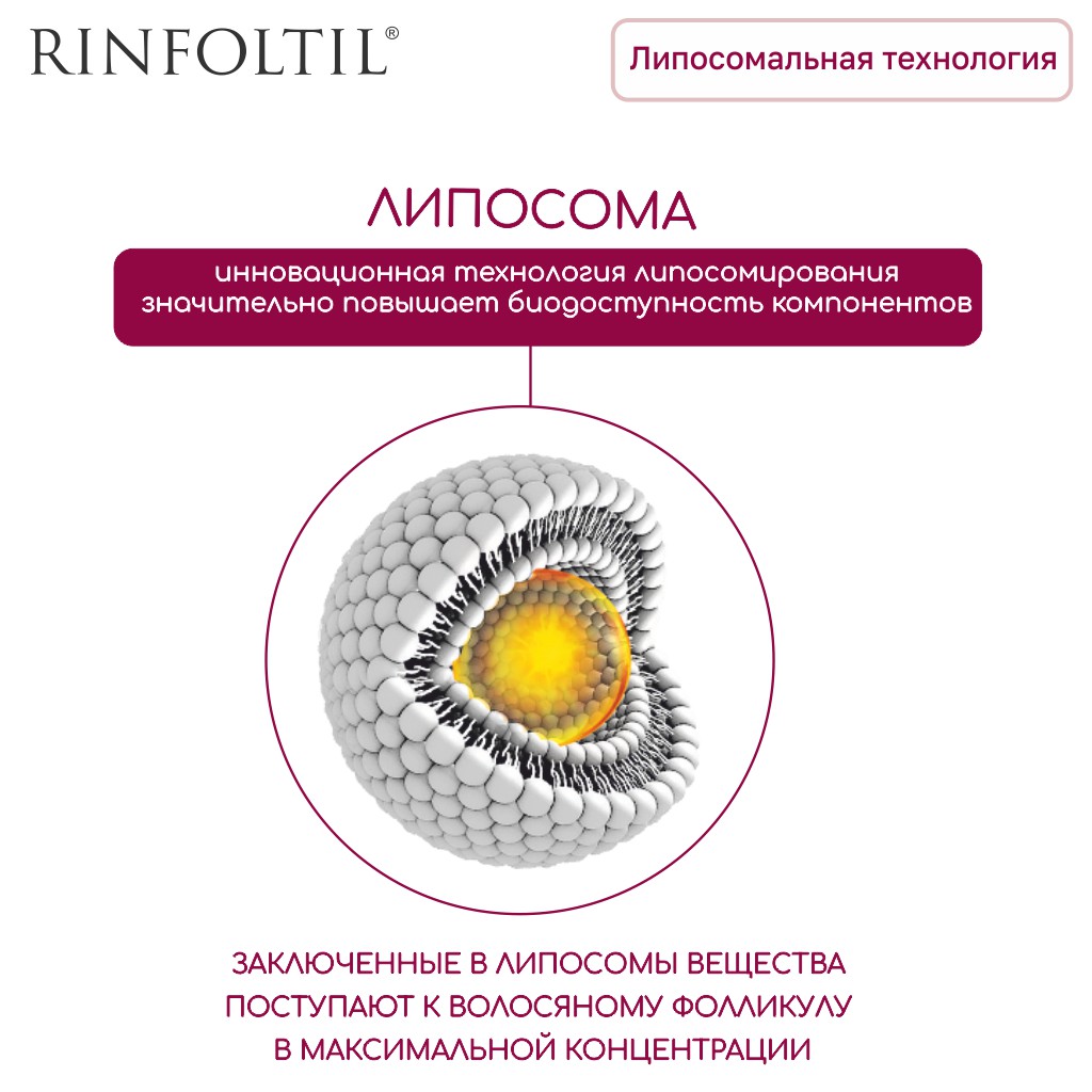 Сыворотка Ринфолтил - фото 3