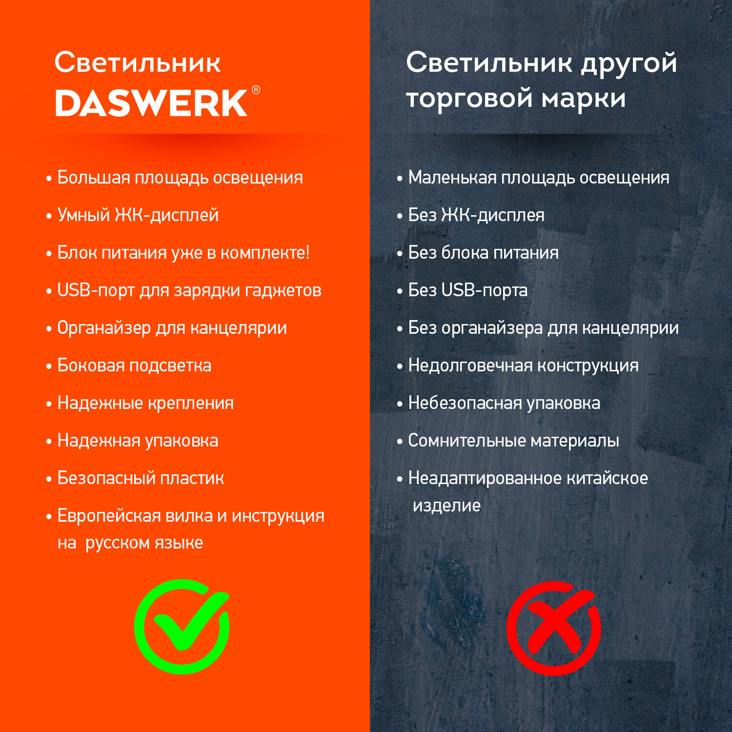 Лампа настольная DASWERK на рабочий стол светодиодный led с органайзером и дисплеем - фото 13