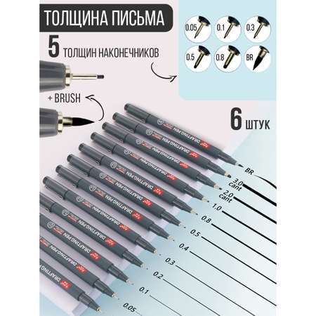 Ручка линер Jupai 6 шт.