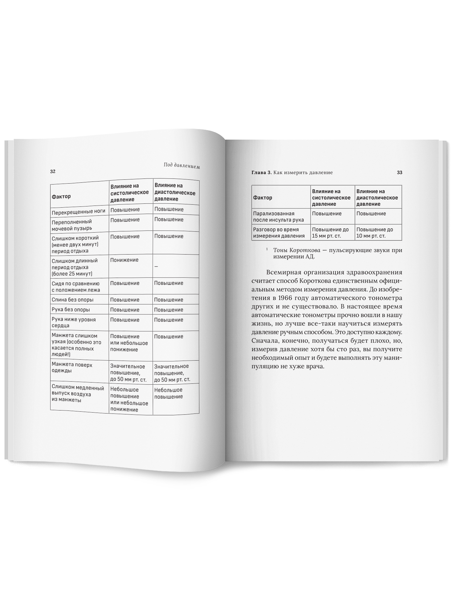 Под давлением. Ответы кардиолога Феникc Книга - фото 14