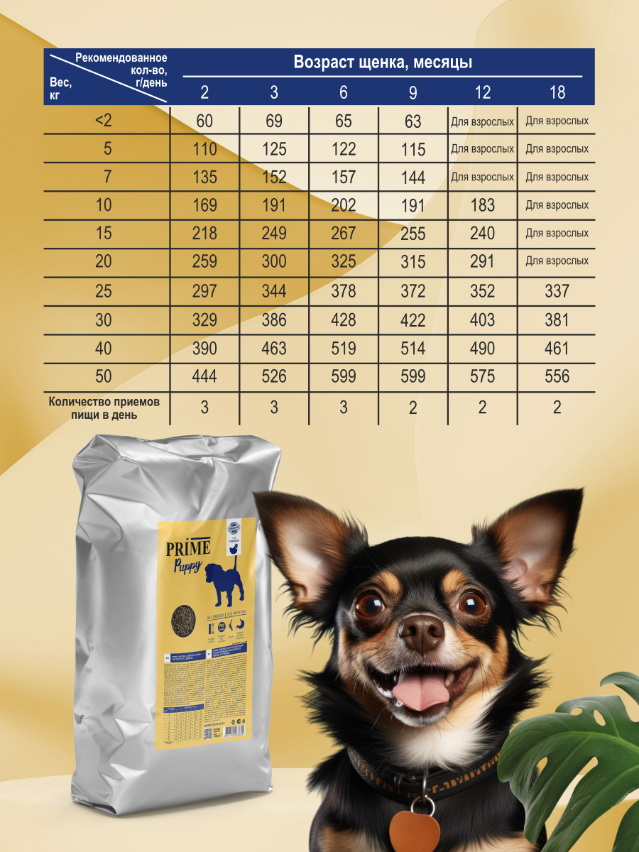 Корм для щенков средних и крупных сухой Prime на курице 15кг - фото 7