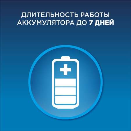 Зубная щетка электрическая Oral-B