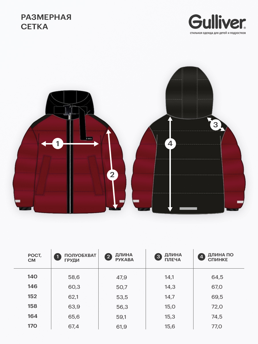 Куртка Gulliver 22410BJC4108 - фото 9