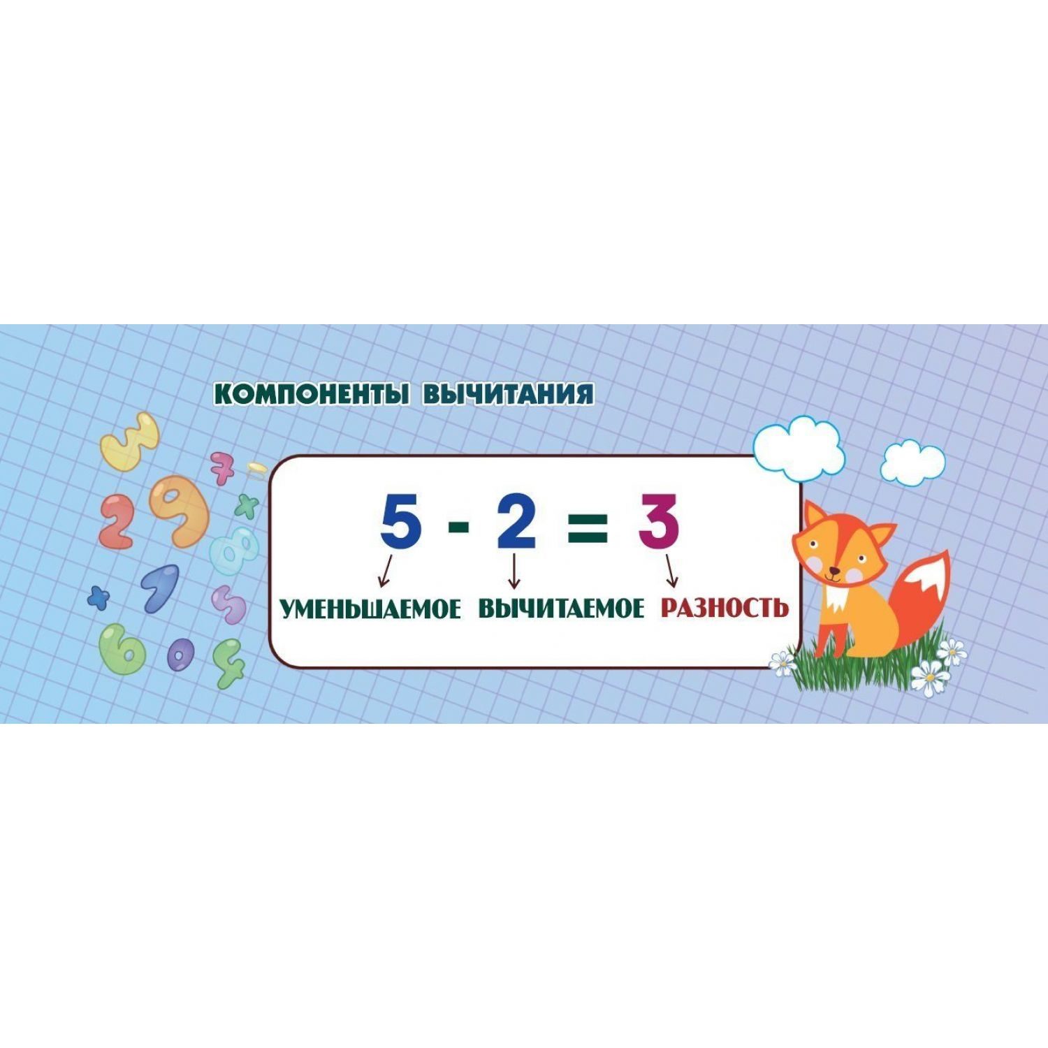 Касса-веер Учитель Математика 1-4 класс - фото 10