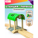 Дополнительные элементы JetFun