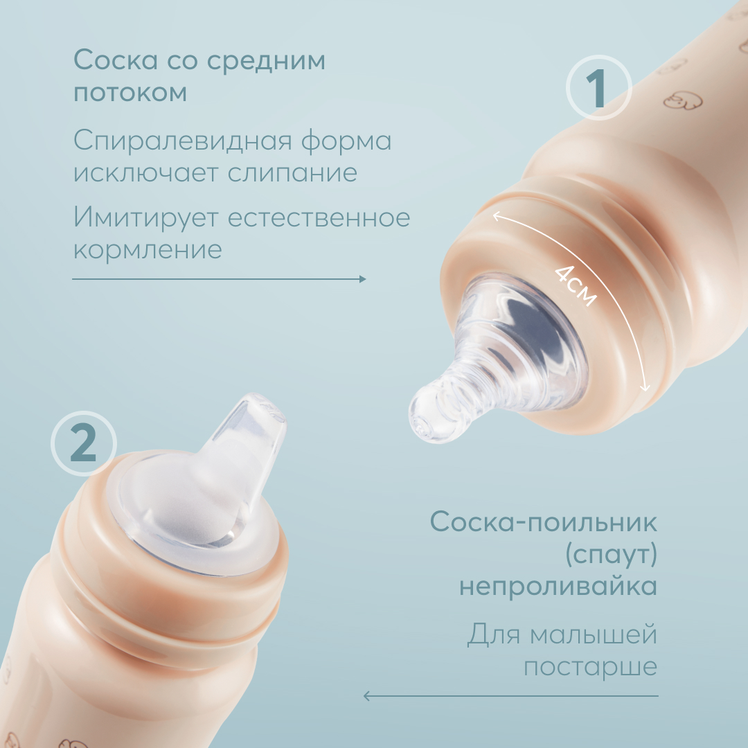 Термобутылочка Happy Baby с силиконовой соской и соской-поильником - фото 5