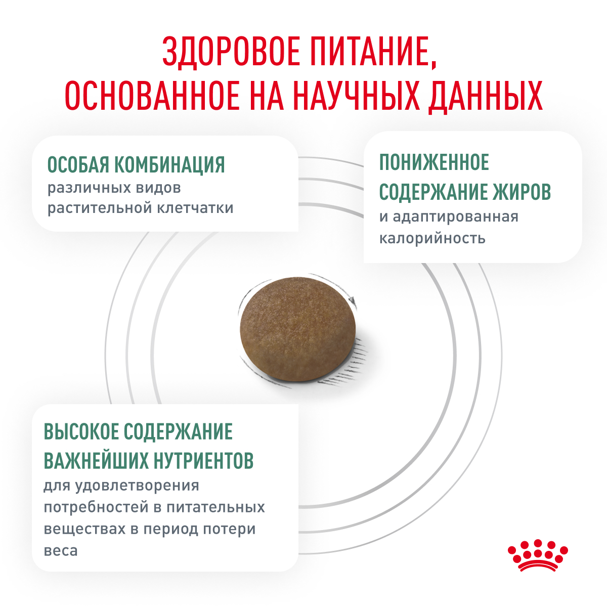 Корм для кошек ROYAL CANIN Satiety management 34 контроль веса 0.4кг - фото 5
