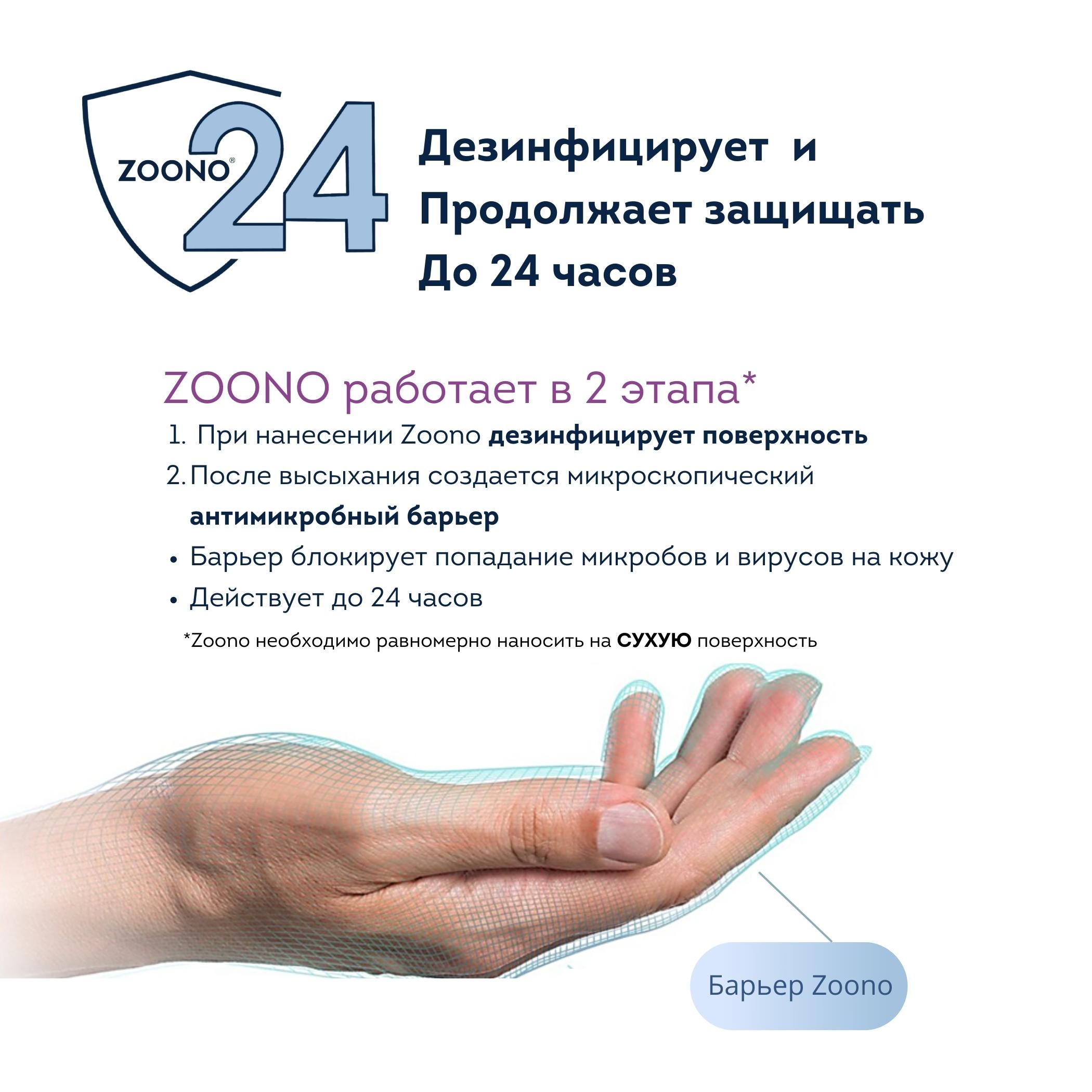 Антисептик для рук Zoono ГермФри 24 50мл - фото 3