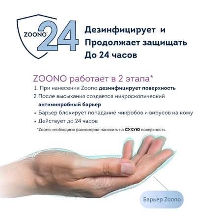 Антисептик для рук Zoono ГермФри 24 50мл
