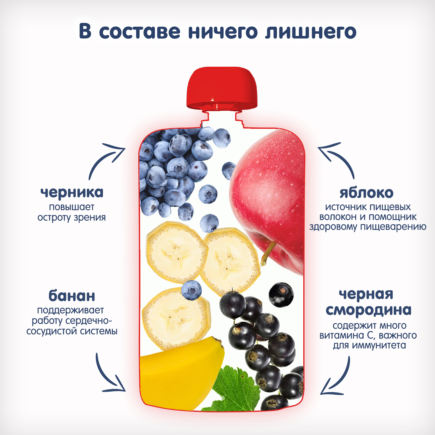 Пюре Fleur Alpine Яблоко-банан-черная смородина-черника с 6 мес 120 г - фото 4