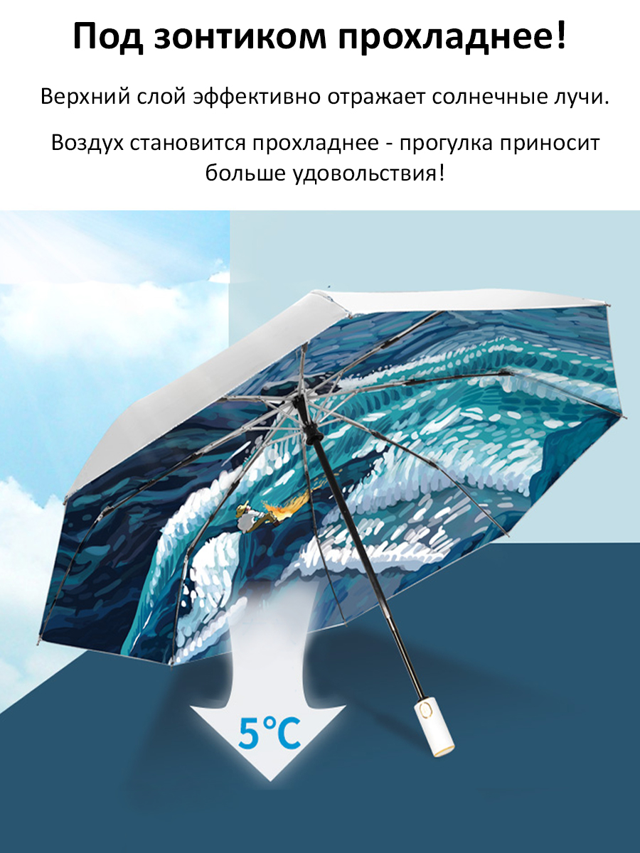 Зонт Белоснежка 335-UA - фото 4