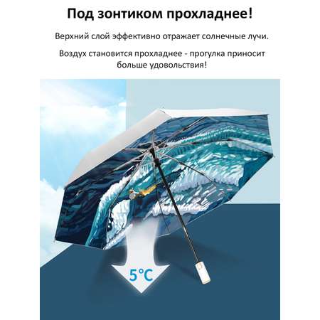 Зонт Белоснежка