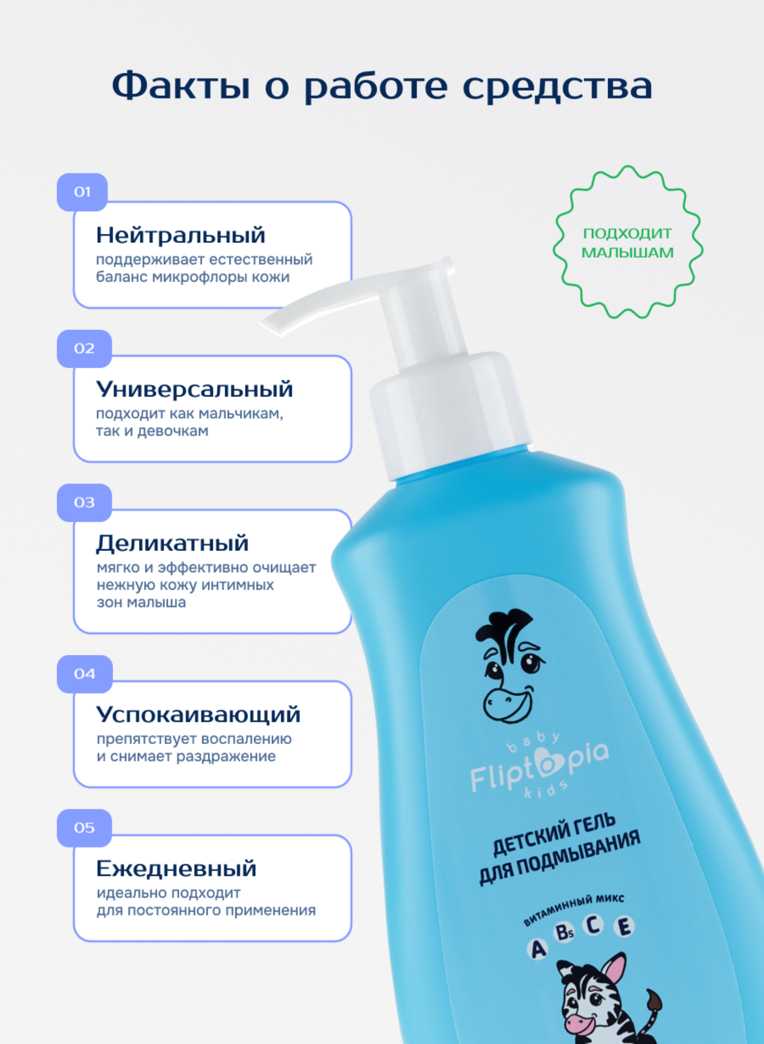 Гель для подмывания Fliptopia Baby 300мл с 0месяцев - фото 2