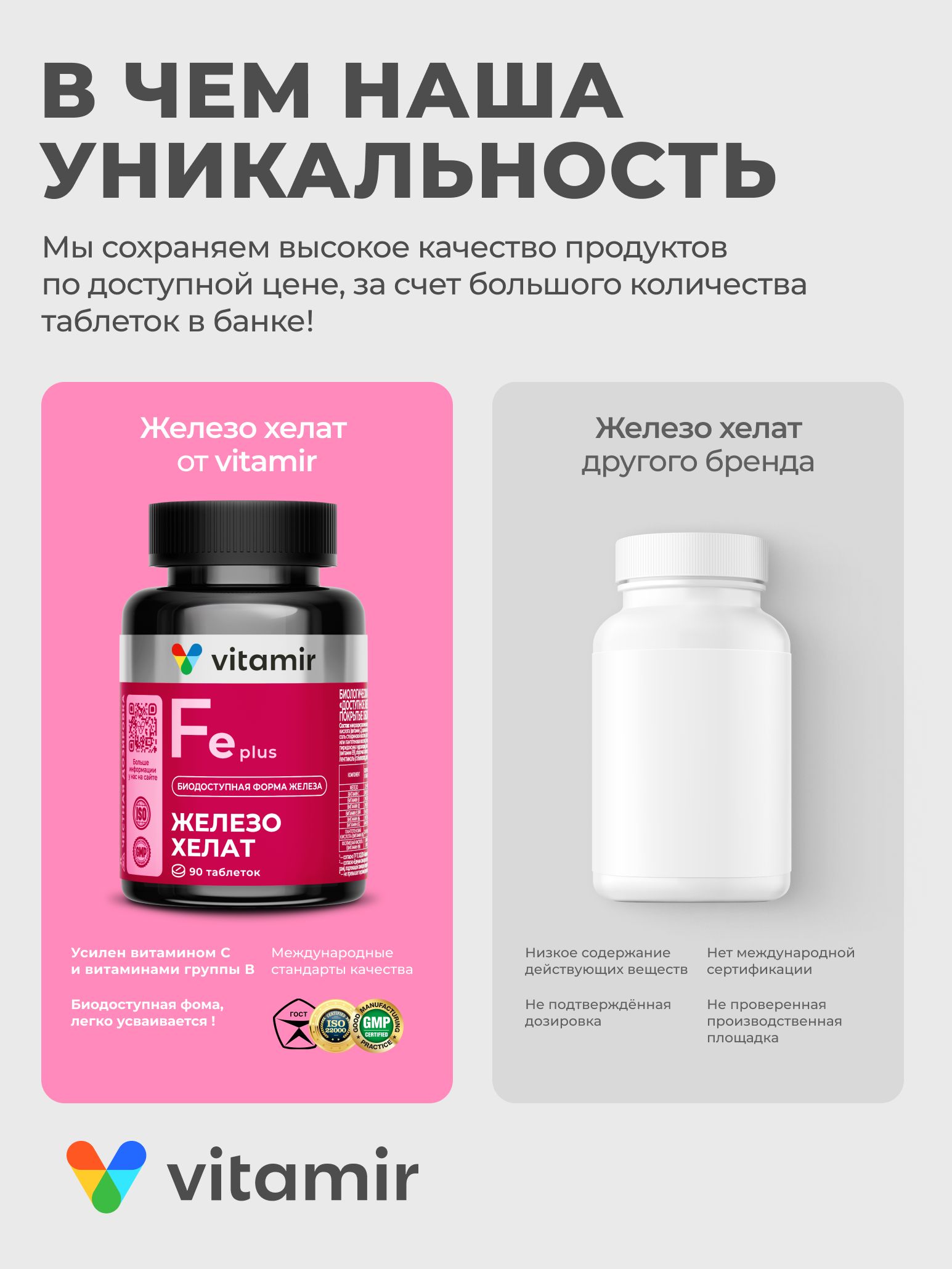 Железо хелат с витаминами VITAMIR для гемоглобина и профилактики анемии 90 таблеток - фото 4