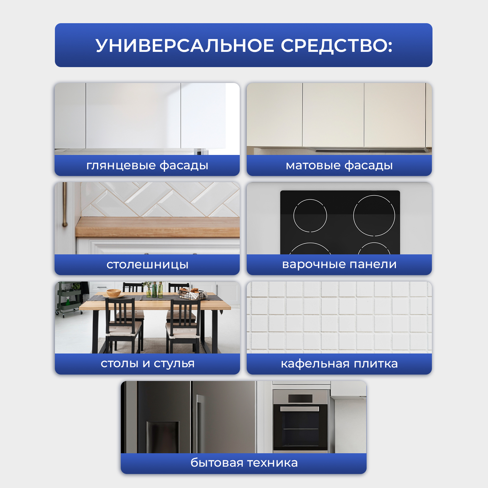 Средство для мытья кухонных фасадов Generalim 500 мл - фото 4