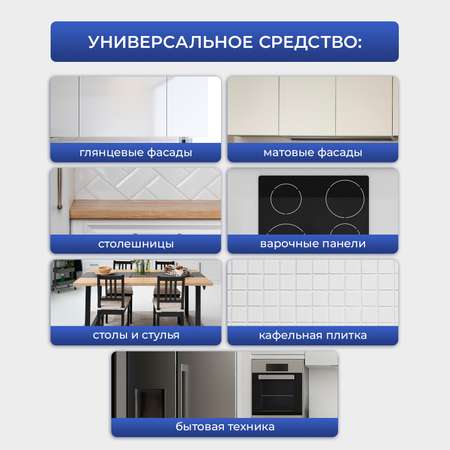Средство для мытья кухонных фасадов Generalim 500 мл