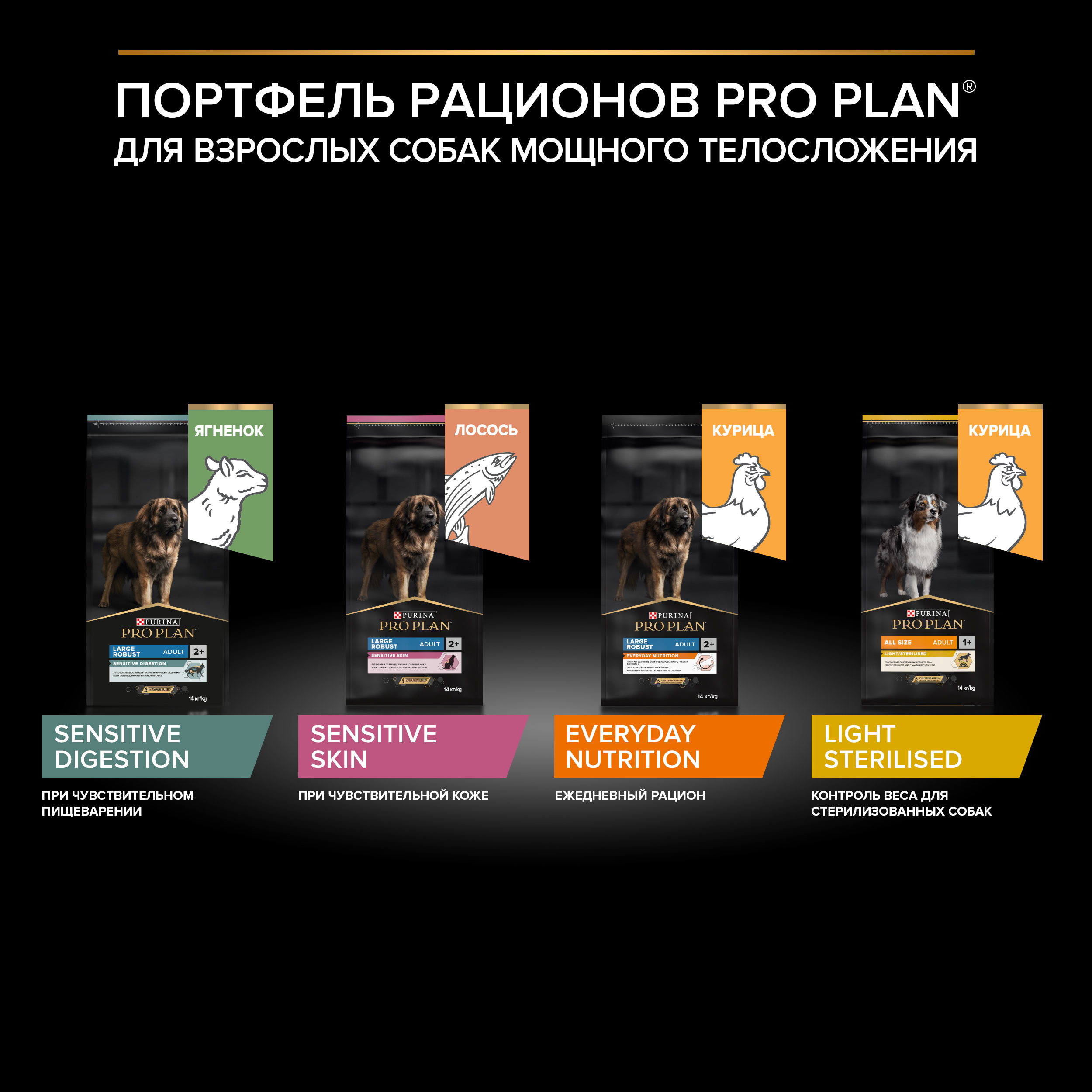 Корм сухой для собак PRO PLAN SENSITIVE DIGESTION 14 кг с ягненком для крупных пород - фото 11