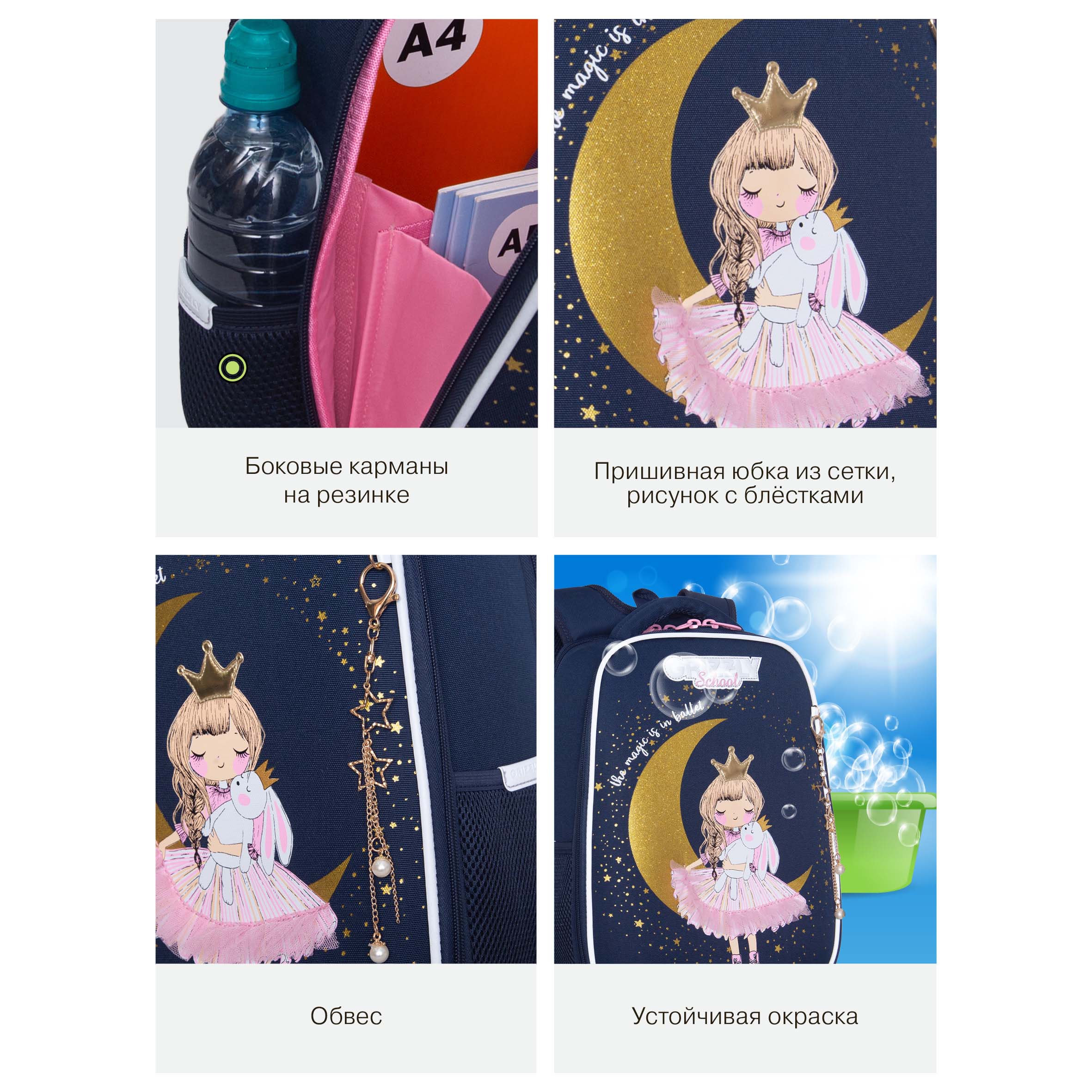 Ранец Grizzly Принцесса - фото 16