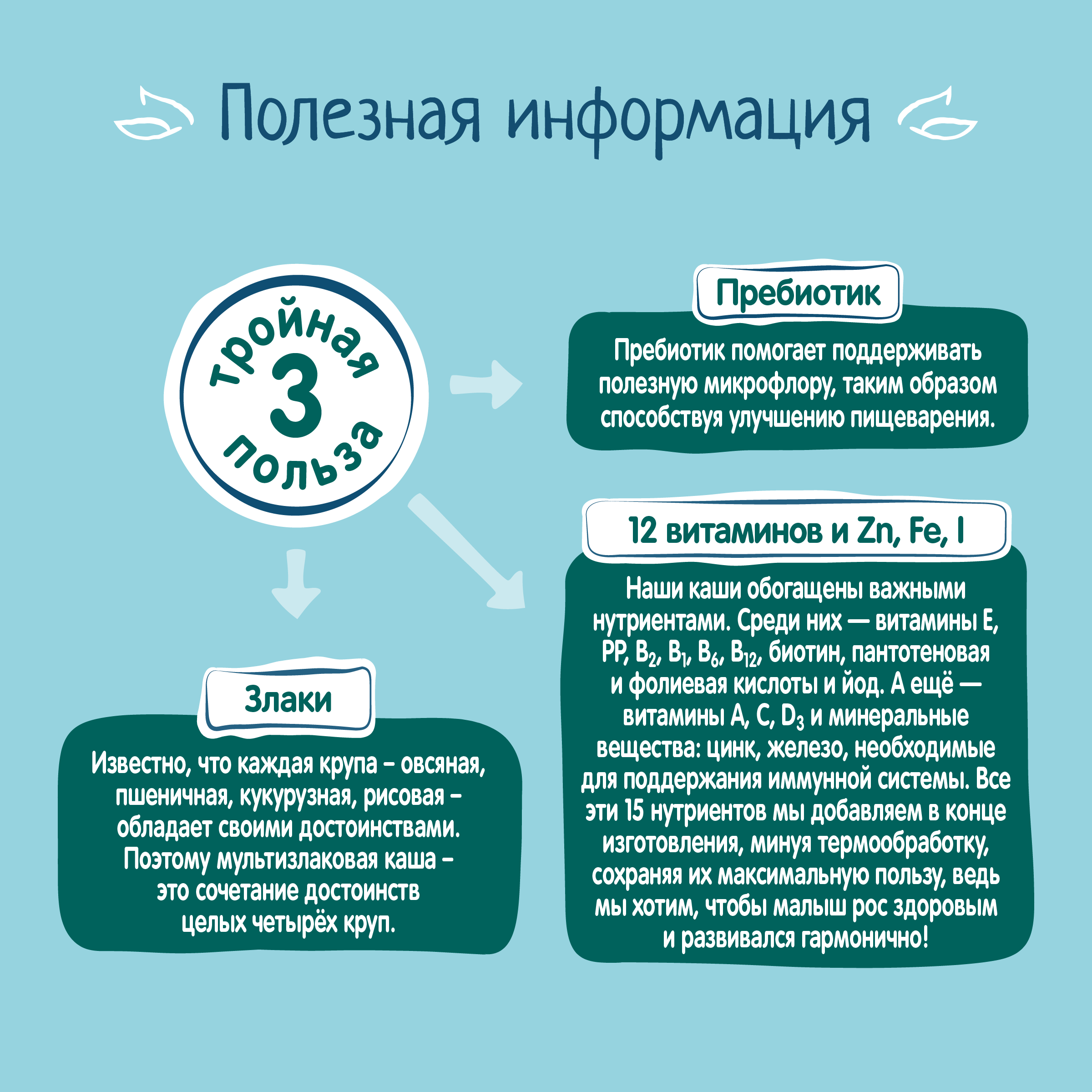 Каша молочная ФрутоНяня мультизлаковая яблоко черная смородина вишня 190г - фото 10