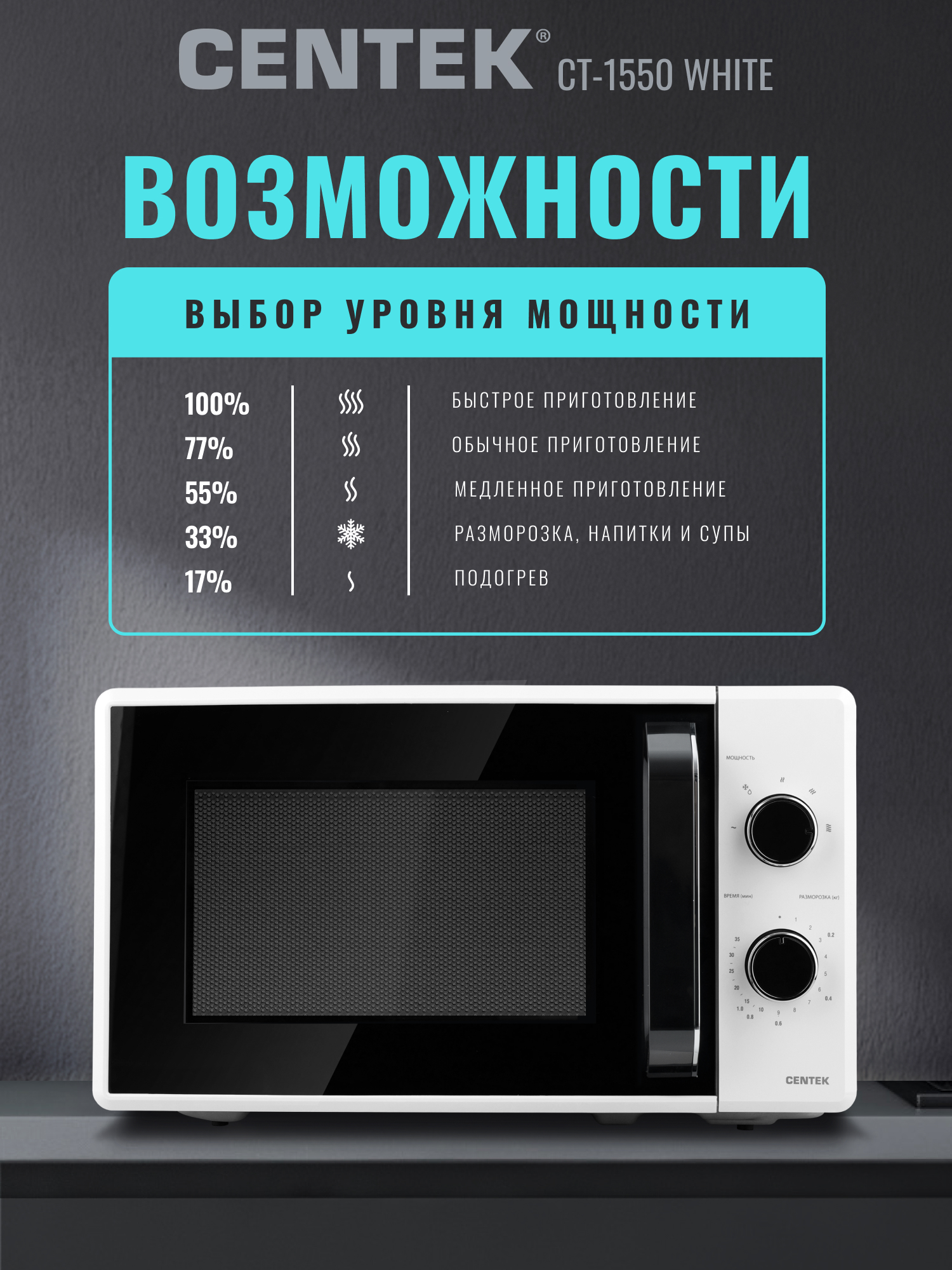 Микроволновая печь CENTEK CT-1550 Белая 700Вт 20л 5 режимов подсветка открывание дверцы ручкой - фото 3