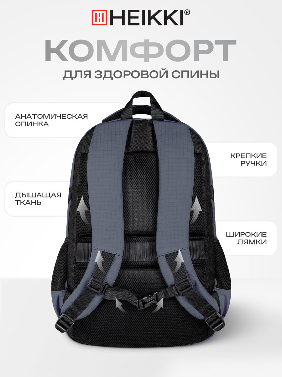 Рюкзак HEIKKI школьный городской для подростков для ноутбука - фото 4