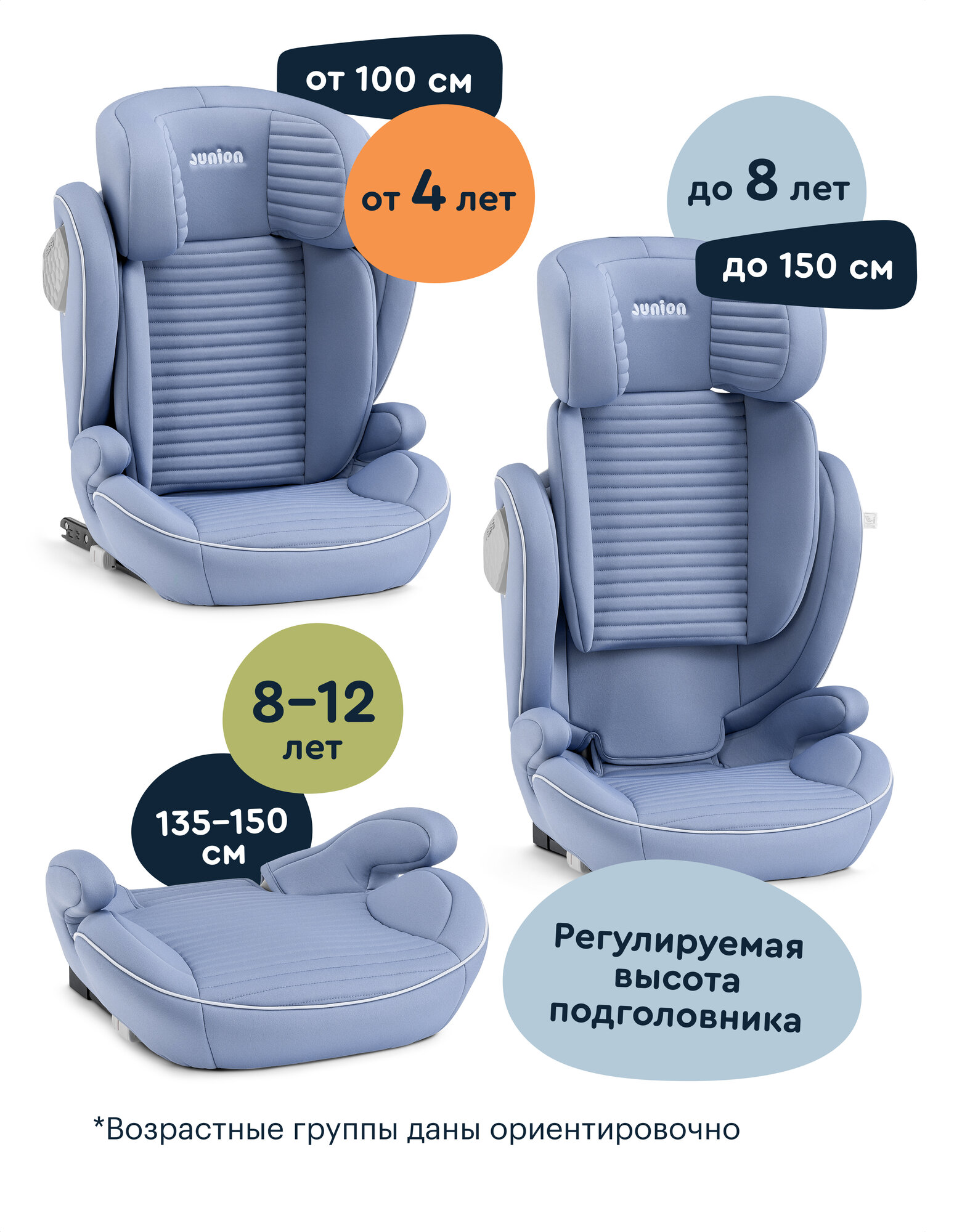 Автокресло Junion Theo Isofix 2/3 (15-36 кг) синий - фото 4