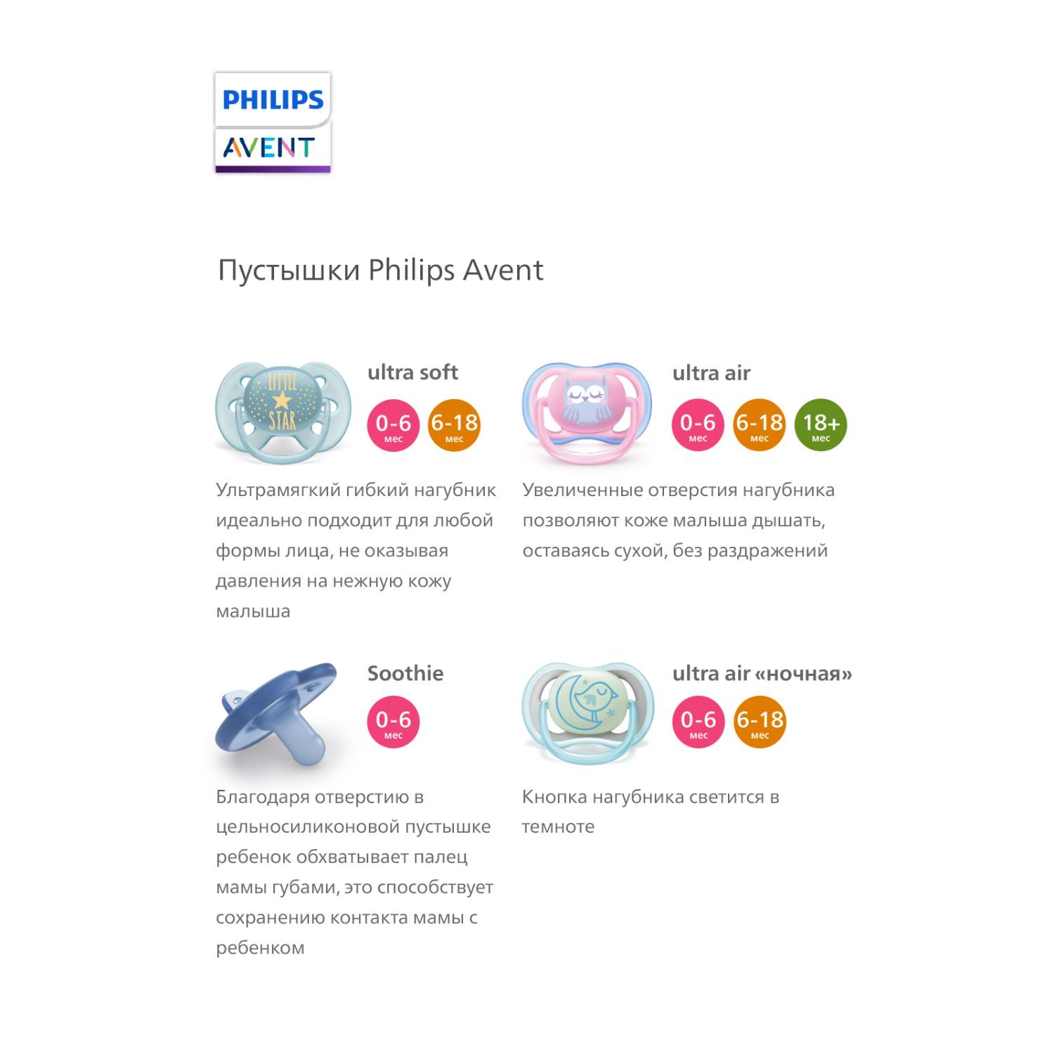 Пустышка Philips Avent силикон ортодонтическая от 0 мес. 2 шт. - фото 10